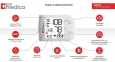 Тонометр Promedica Bangle Smart з голосовим супроводом автоматичний на зап'ястя гарантія 10 років 7