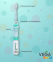Ультразвуковая зубная щетка Vega VK-400 для детей гарантия 1 год 0